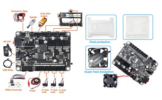 EE.UU. Stock 1610 PRO m&aacute;quina de fresado de madera CNC Kit 3 Ejes escritorio GRBL controlador DIY grabador ER11 4
