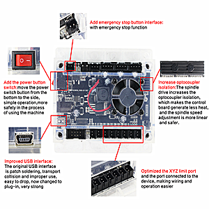 US Stock CNC Mini Router 3018 Pro Max ER11 3 Ejes DIY Mini grabado de madera PCB fresado de PVC 8