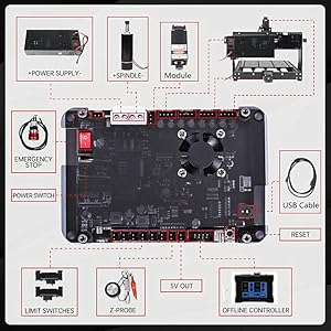 4540 Router M&aacute;quina de grabado CNC 500W Eje 11000rpm 3 Ejes 4