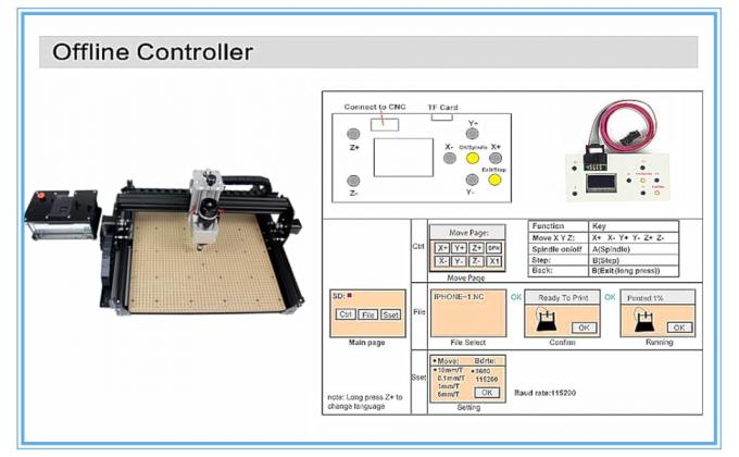 4540 Router M&aacute;quina de grabado CNC 500W Eje 11000rpm 3 Ejes 6