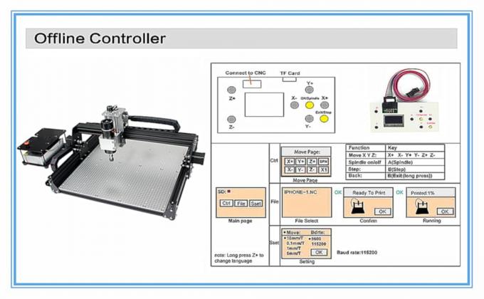 3 Ejes 4540 m&aacute;quina de grabado CNC con mesa de aluminio, 500W huso 6
