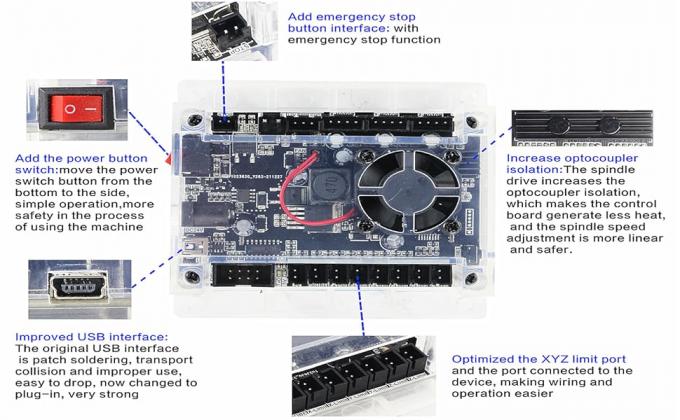 3018 M&aacute;quina de enrutador CNC GRBL para pl&aacute;stico PCB acr&iacute;lico PVC fresado de talla de madera 4