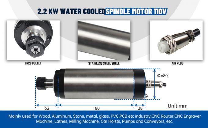 US Stock 2.2KW Kit de husillo refrigerado con agua ER20 24000rpm Con 2.2KW Invertidor VFD 80mm 0