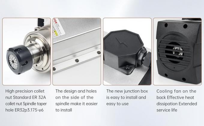 6.0kw ER32 Motor de husillo refrigerado por aire de 18000 rpm para m&aacute;quina de grabado CNC 3