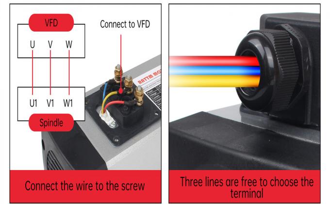 2.2kw ER20 Kit de motor de eje CNC refrigerado por aire para la m&aacute;quina CNC 2